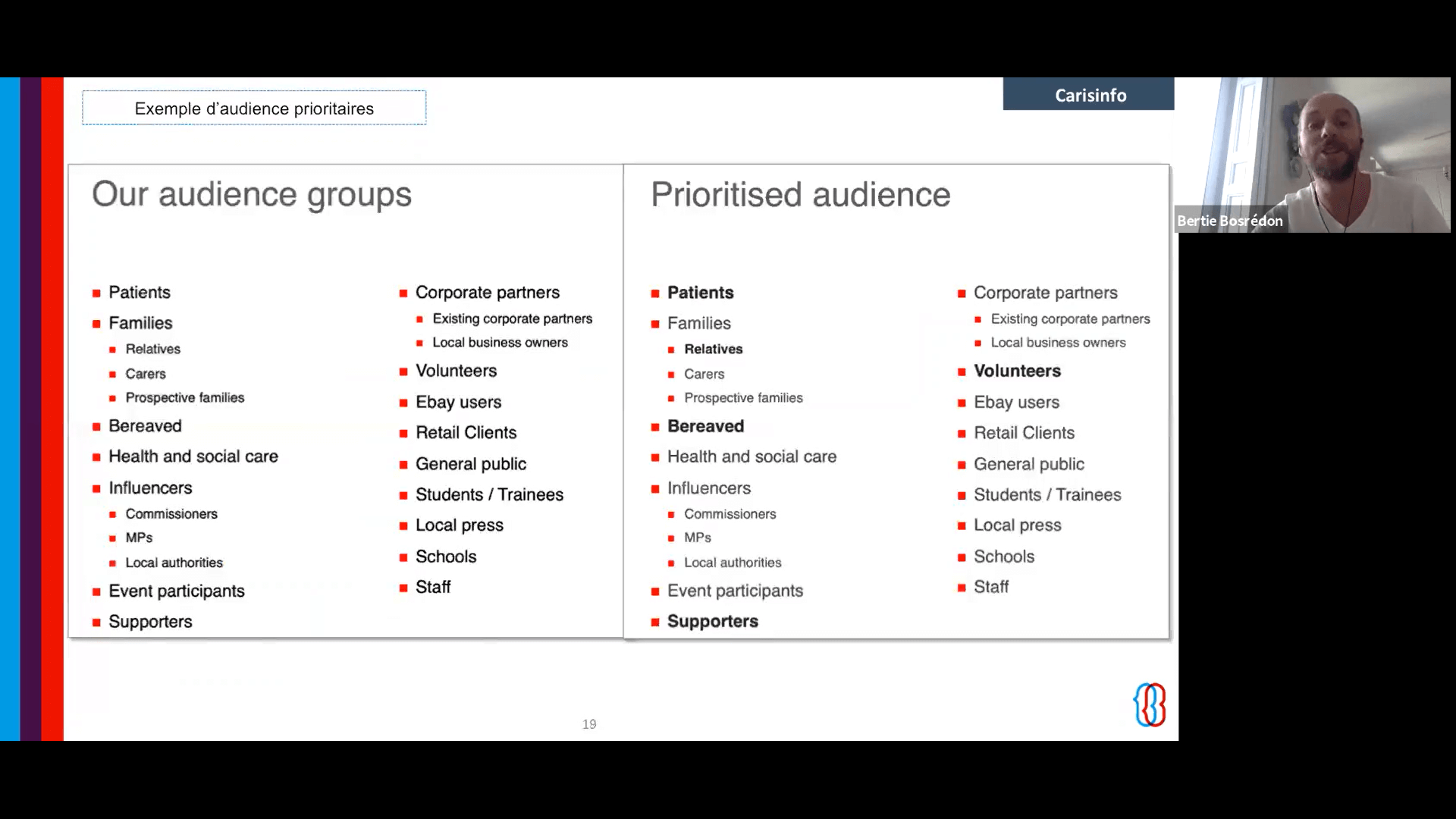 Faire un travail de priorisation des audiences 