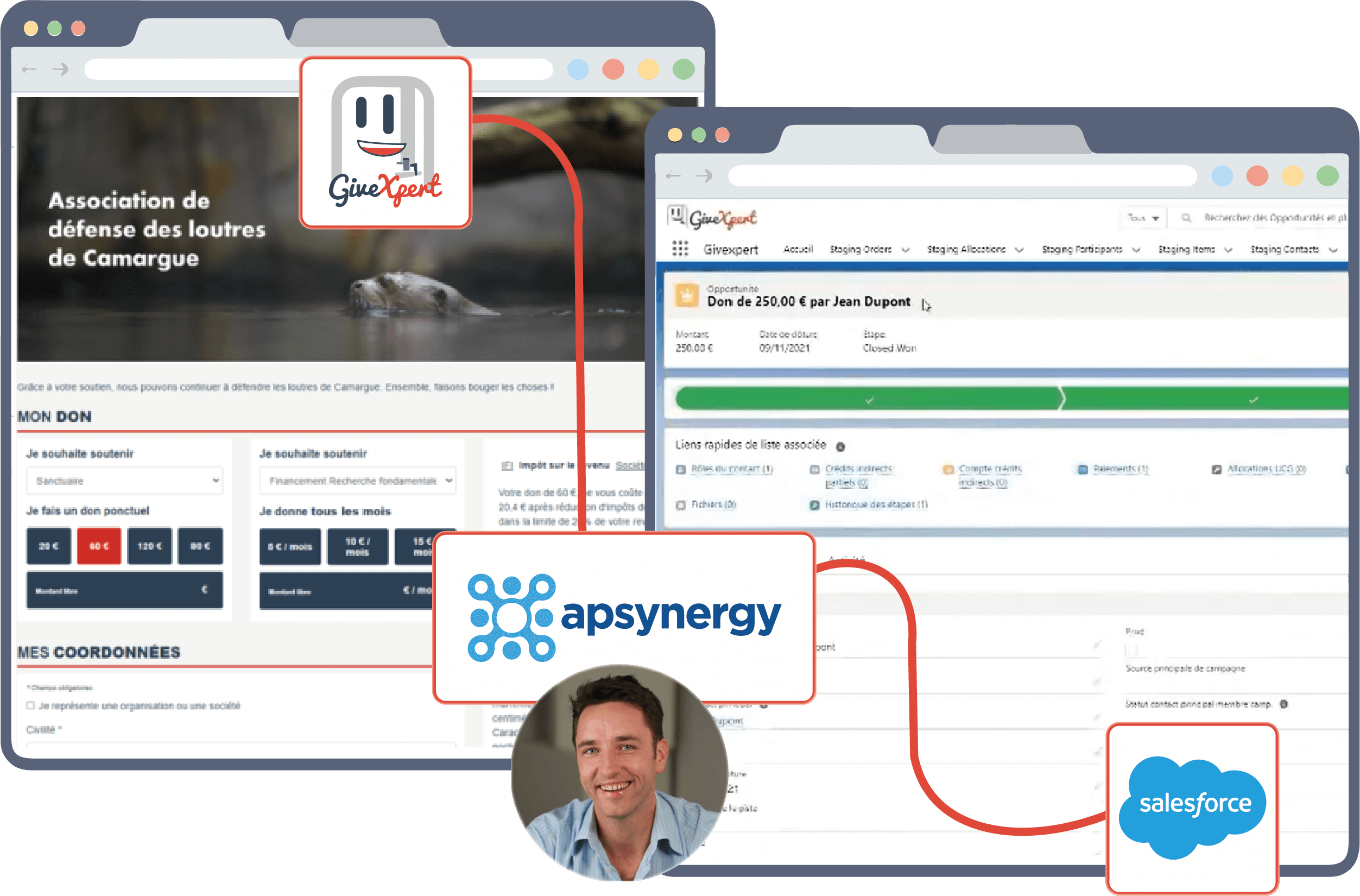 Automatisez la saisie de vos dons GiveXpert dans votre CRM Salesforce.org_1 Automatisez la saisie de vos dons GiveXpert dans votre CRM Salesforce.org_1