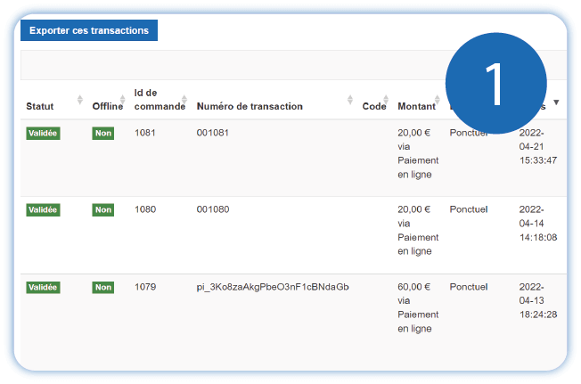 Lecture de l'API de GiveXpert Lecture de l'API de GiveXpert