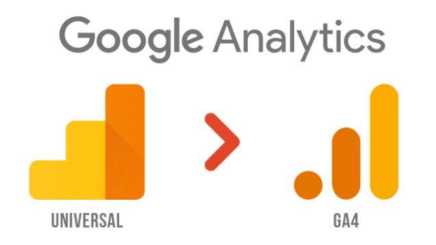 Pourquoi migrer vers Google Analytics 4 Pourquoi migrer vers Google Analytics 4