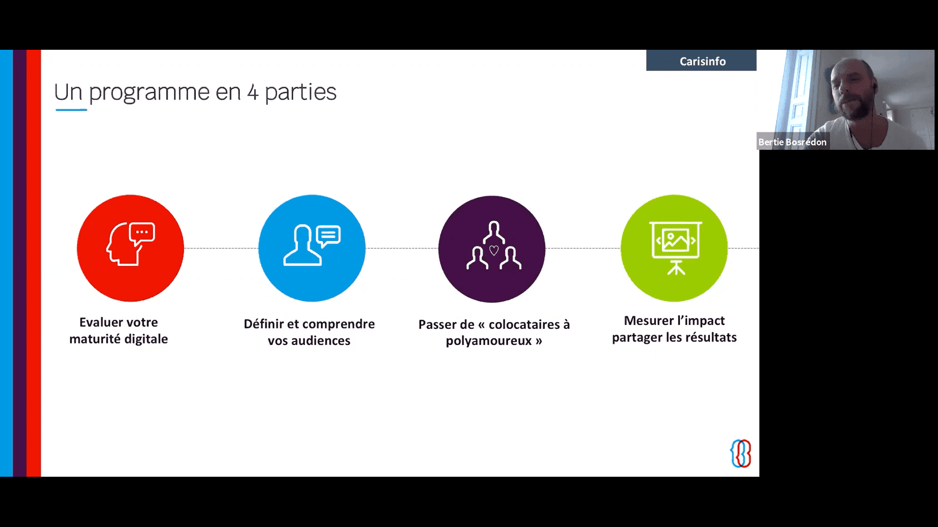 4 étapes à suivre pour définir et comprendre les audiences de votre association ou ONG 4 étapes à suivre pour définir et comprendre les audiences de votre association ou ONG