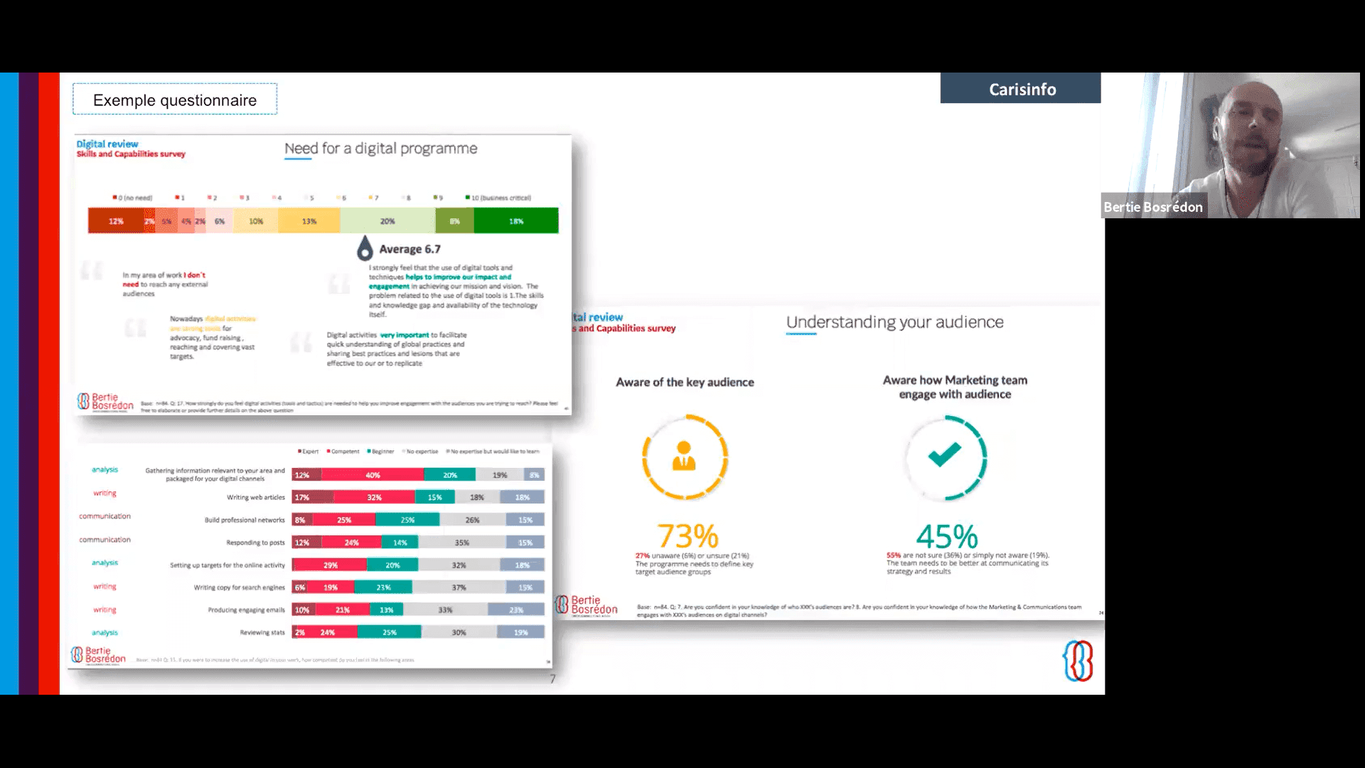 Evaluer la culture digitale de son organisation - 2 - lancer un questionnaire pour toucher plus de monde Evaluer la culture digitale de son organisation - 2 - lancer un questionnaire pour toucher plus de monde