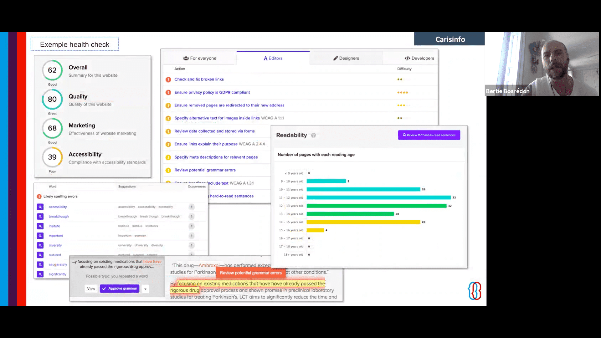 Evaluer la culture digitale de son organisation - évaluer son dispositif digital