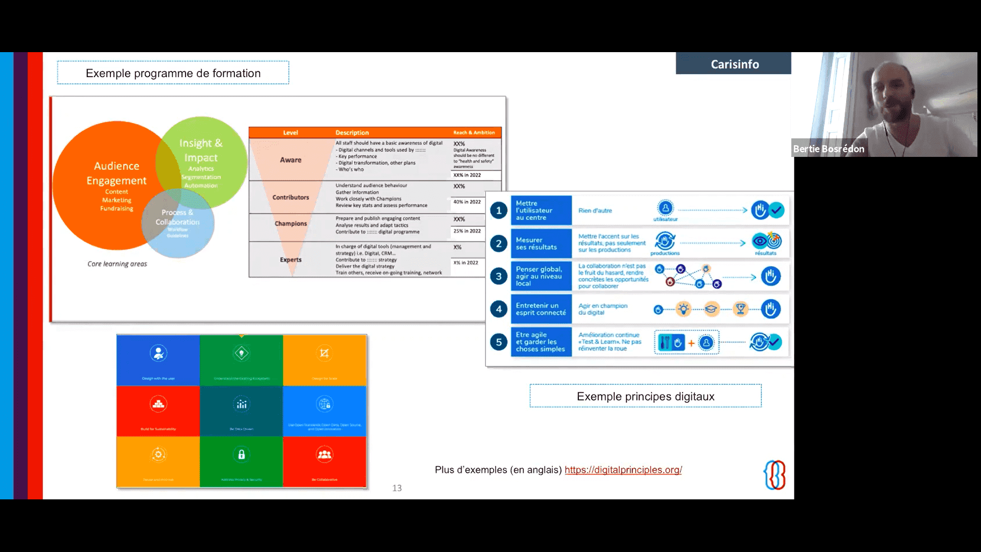 Evaluer la culture digitale de son organisation - monter un programme de formation interne