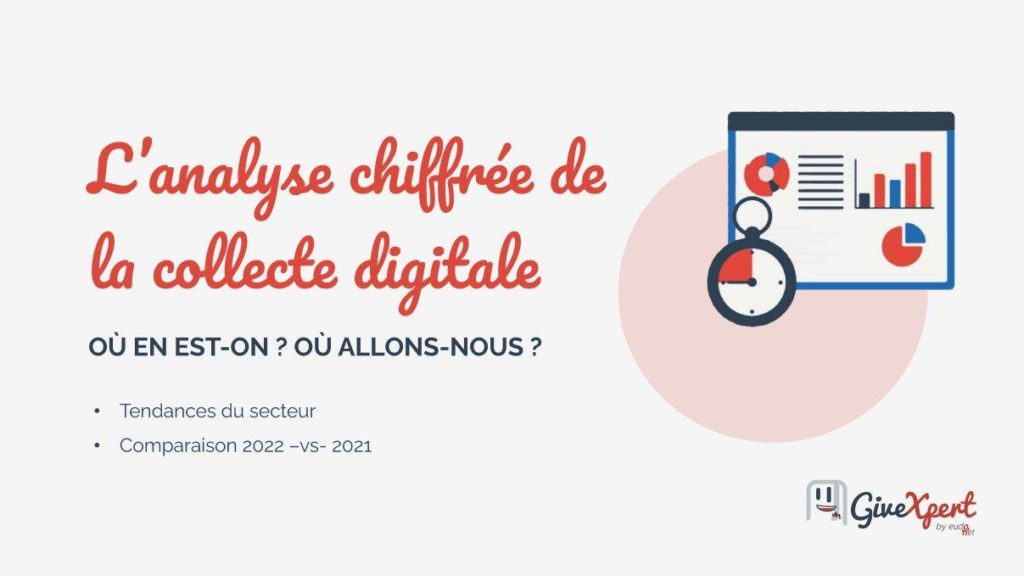 L’analyse chiffrée de la collecte digitale 2022, par GiveXpert - publiée le 14.02.23