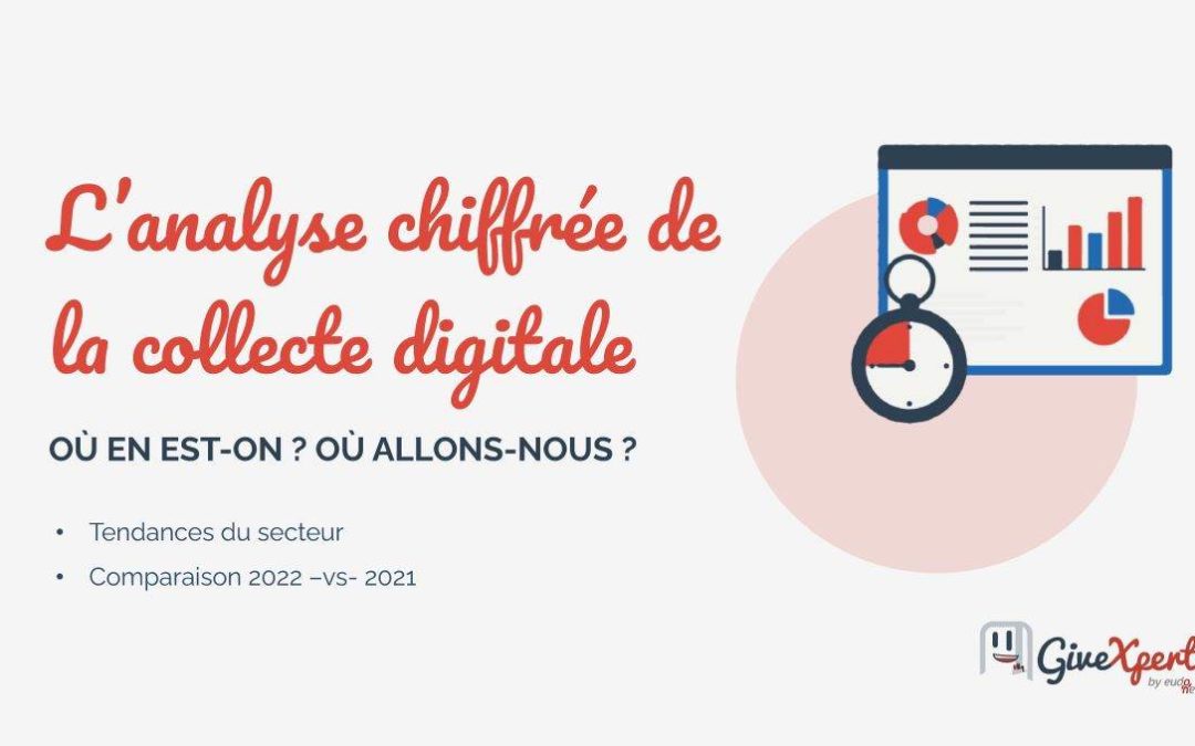 Analyse de la collecte digitale – Tendances du secteur et Comparaison 2022 vs 2021