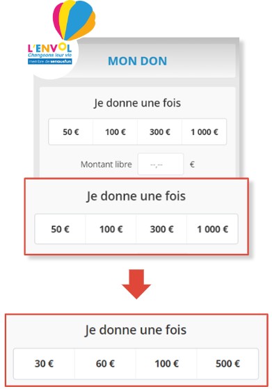 évolution de la grille de dons de l'envol évolution de la grille de dons de l'envol