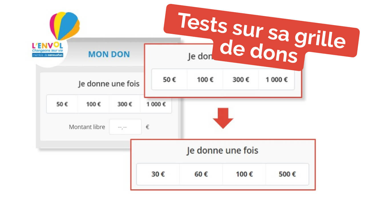 grille de dons expériences testées et pas toutes approuvées