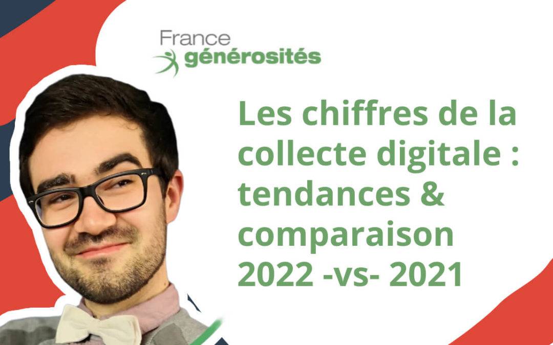 Les chiffres de la collecte digitale 2022 -vs- 2021 