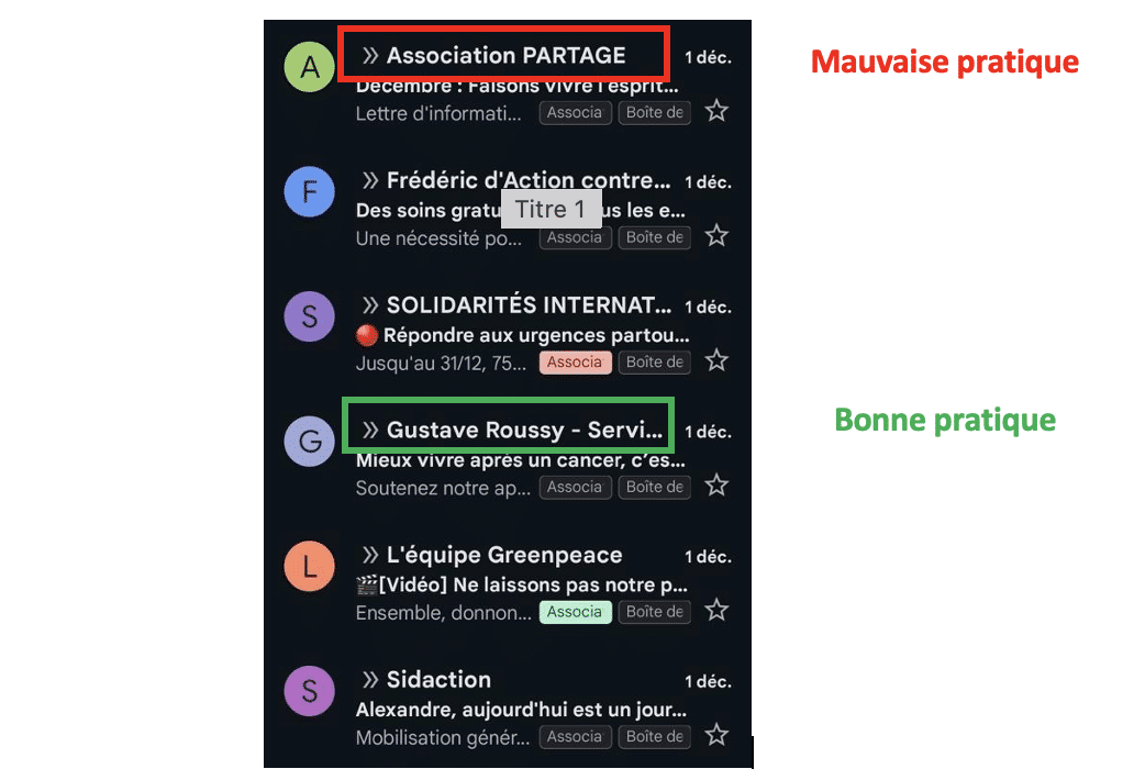 Visuel mauvaise pratique vs bonne pratique